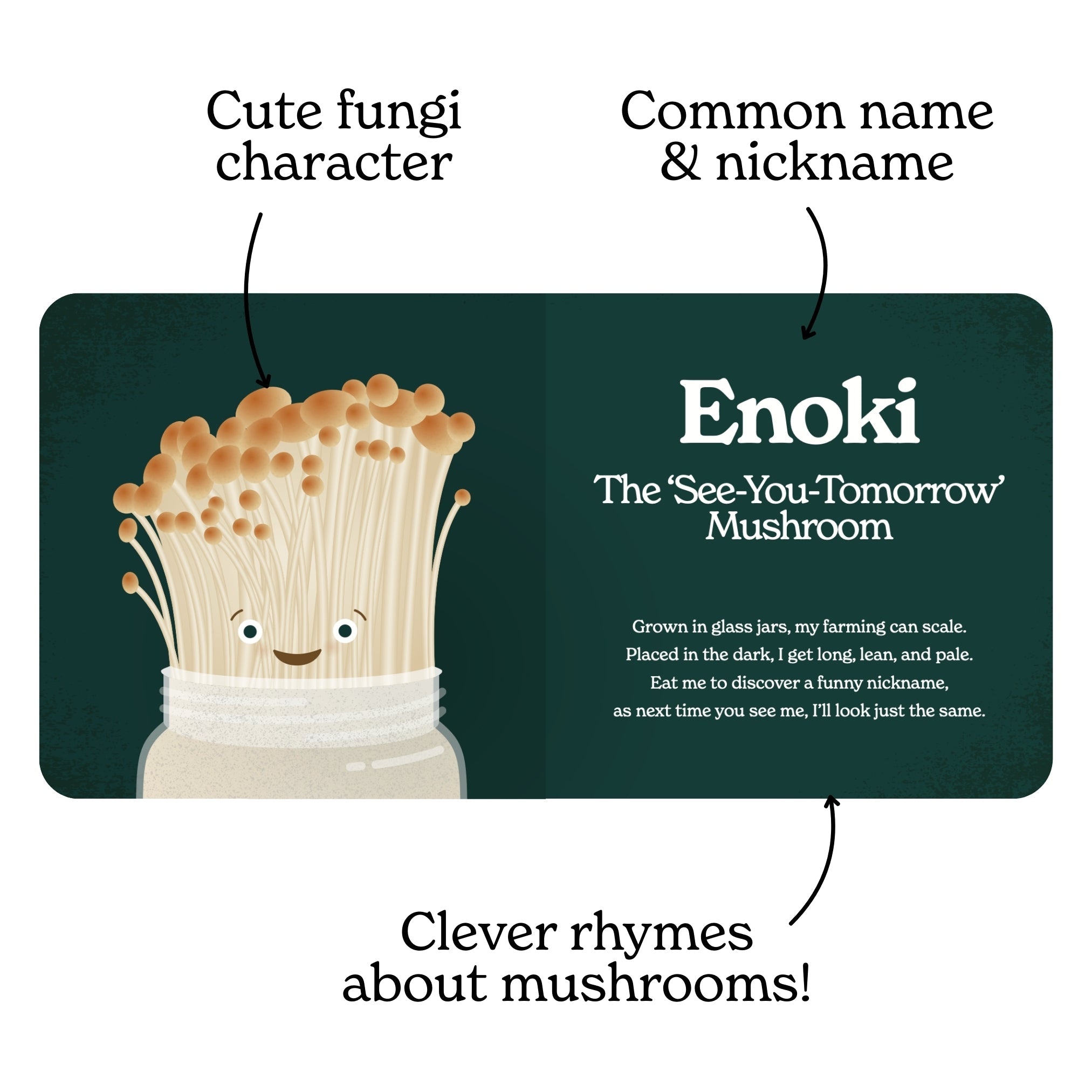Chunky Deli product image: "Little Book of Fungi" open to the Enoki spread (Green page). The right side features the mushroom's title, subtitle, and a playful poem, while the left side showcases a character illustration of the Enoki mushroom