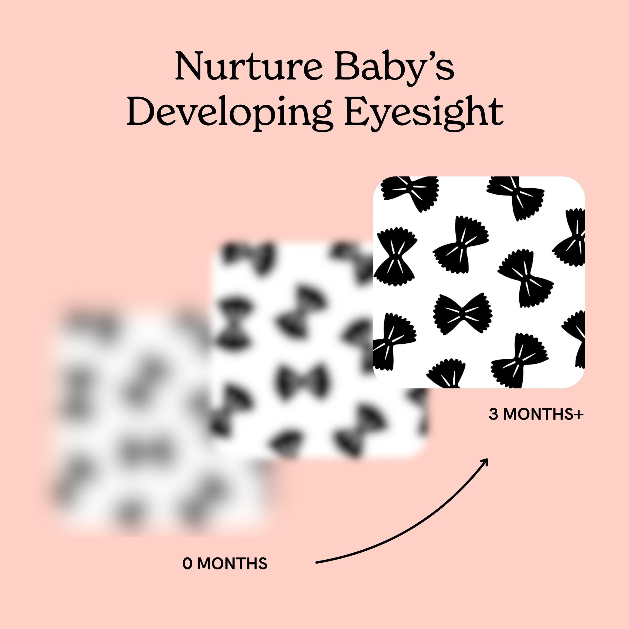 Three-card diagram on a pink background showing the stages of an infant's eyesight at 0, 1, and 3 months, featuring art cards from Pasta for Baby created by Chunky Deli.