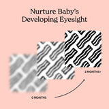 Graphic showing how Chunky Deli black and white bacon patterns nurture baby's developing eyesight from 0 to 3 months.